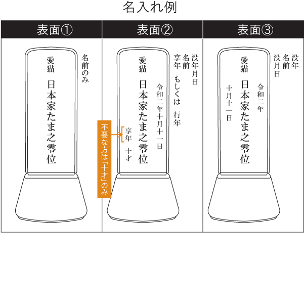 公式】お仏壇の日本堂：ペット用位牌「和流都(ワルツ) ロイヤルブルー