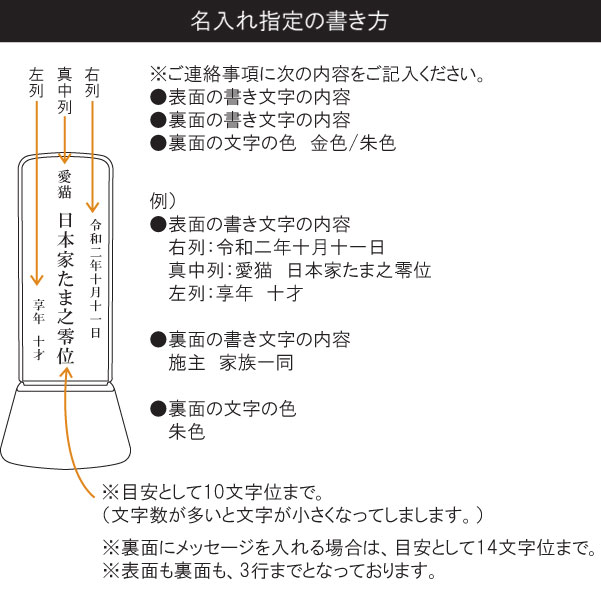 公式】お仏壇の日本堂：ペット用位牌「和流都(ワルツ) ロイヤルブルー