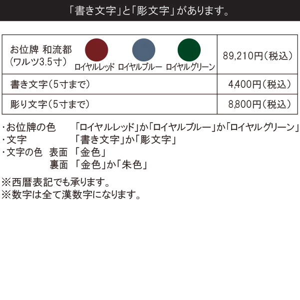 公式】お仏壇の日本堂：ペット用位牌「和流都(ワルツ) ロイヤルブルー